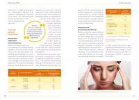 Apiterapia. Leczenie miodem i produktami pszczelimi, zdjęcie 3