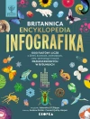 Britannica. Encyklopedia Infografika - zdjęcie