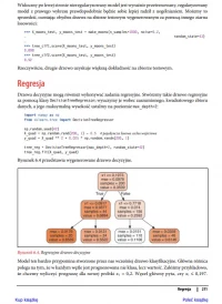 Uczenie maszynowe z użyciem Scikit-Learn, Keras i TensorFlow, zdjęcie 23