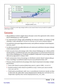 Uczenie maszynowe z użyciem Scikit-Learn, Keras i TensorFlow, zdjęcie 27