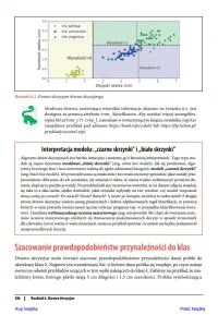 Uczenie maszynowe z użyciem Scikit-Learn, Keras i TensorFlow, zdjęcie 18