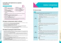 Nowy Egzamin ósmoklasisty. Język polski. Repetytorium 2026, zdjęcie 2