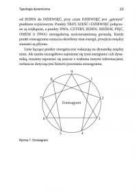 Enneagram. Dziewięć typów osobowości, zdjęcie 9