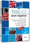 Tablice. Język angielski - zdjęcie