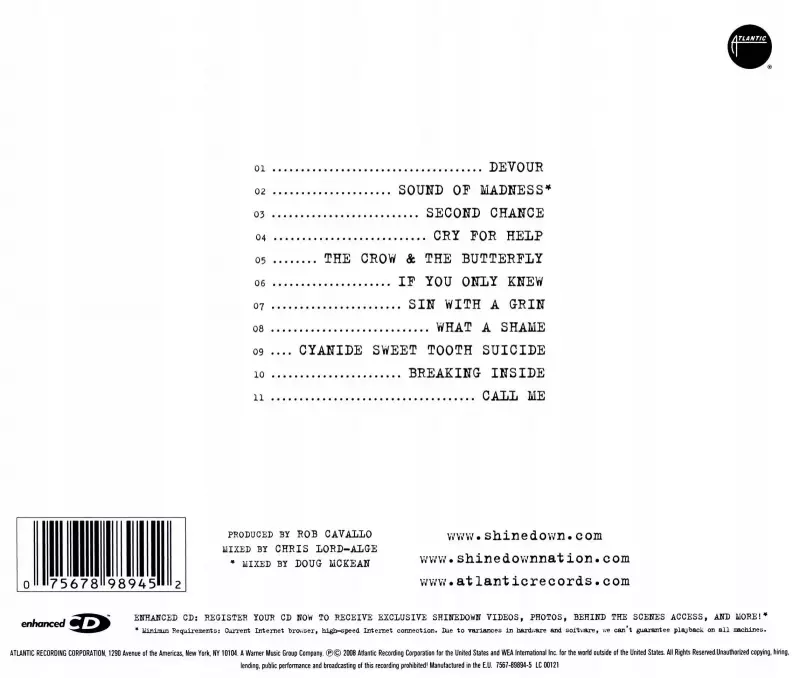 The Sound Of Madness, CD
