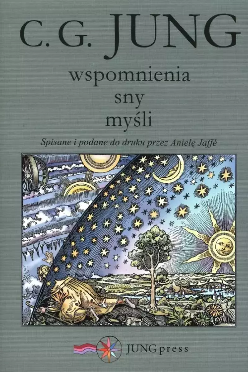 Wspomnienia, sny, myśli