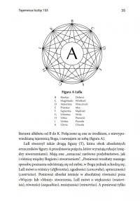 Enneagram. Dziewięć typów osobowości, zdjęcie 21