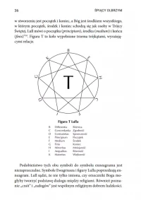 Enneagram. Dziewięć typów osobowości, zdjęcie 22