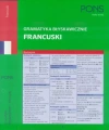 Gramatyka błyskawicznie. Francuski - zdjęcie
