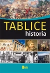 Tablice. Historia - zdjęcie