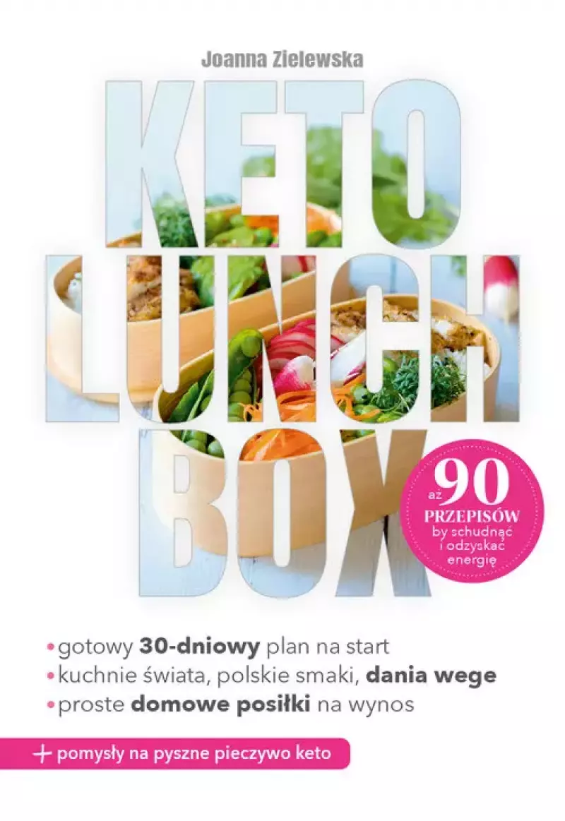 Keto Lunch Box