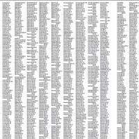 Polska mapa samochodowa składana dwustronna WYDANIE 2026 ArtGlob, zdjęcie 15