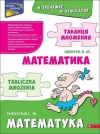 Symulator matematyczny. Tabliczka mnożenia wer dwujęzyczna polsko-ukraińska - zdjęcie