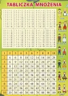 Tabliczka mnożenia + plan lekcji i mapa Polski - zdjęcie