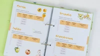 Planer rozszerzania diety, zdjęcie 2