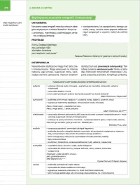 Nowa Teraz matura 2026. Jezyk polski. Vademecum. Zakres rozszerzony, zdjęcie 19