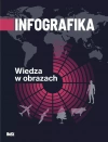 Infografika. Wiedza w obrazach - zdjęcie