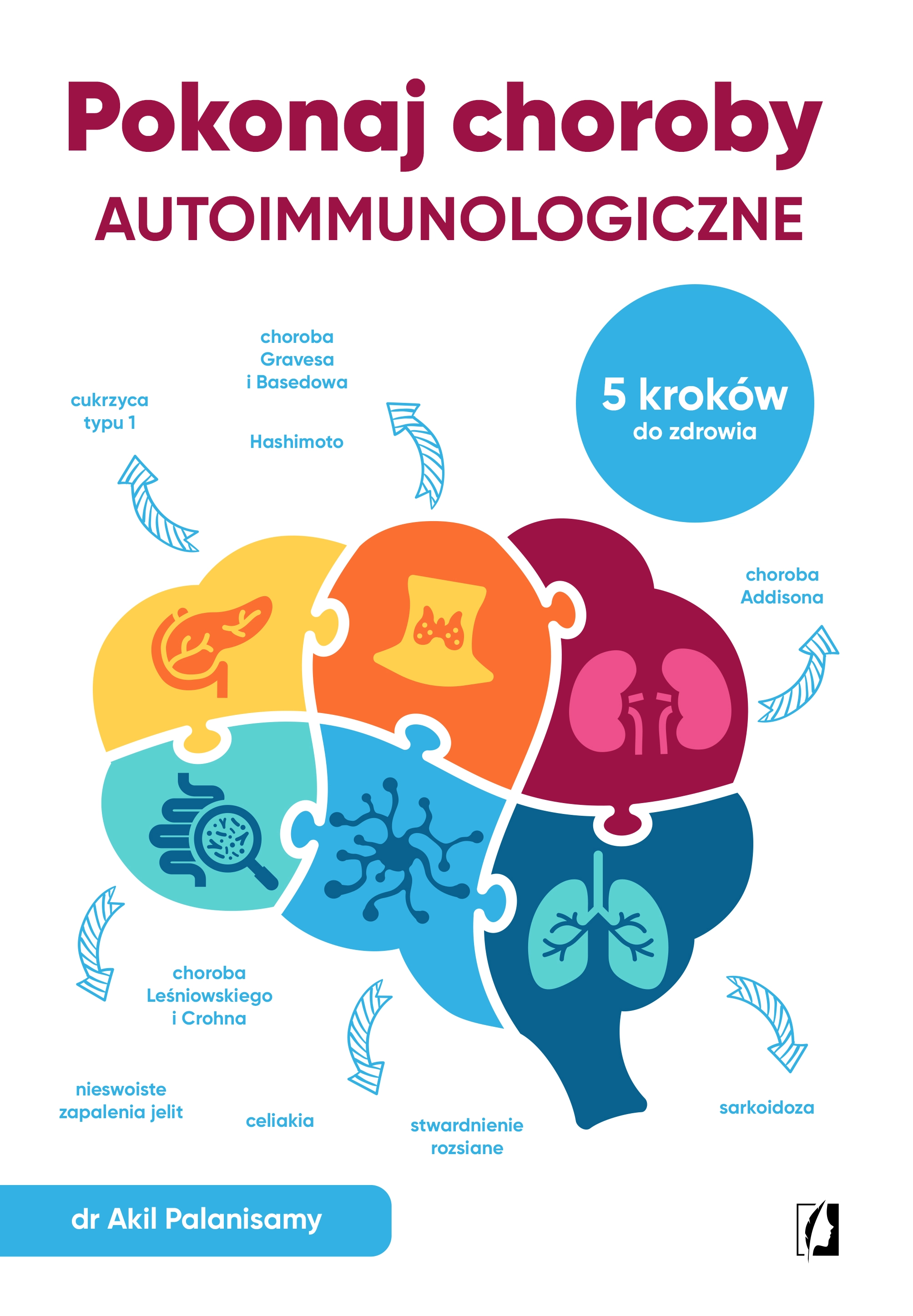 Pokonaj choroby autoimmunologiczne. 5 kroków do zdrowia - Książki
