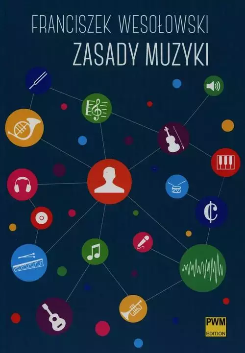 Zasady muzyki - Książki