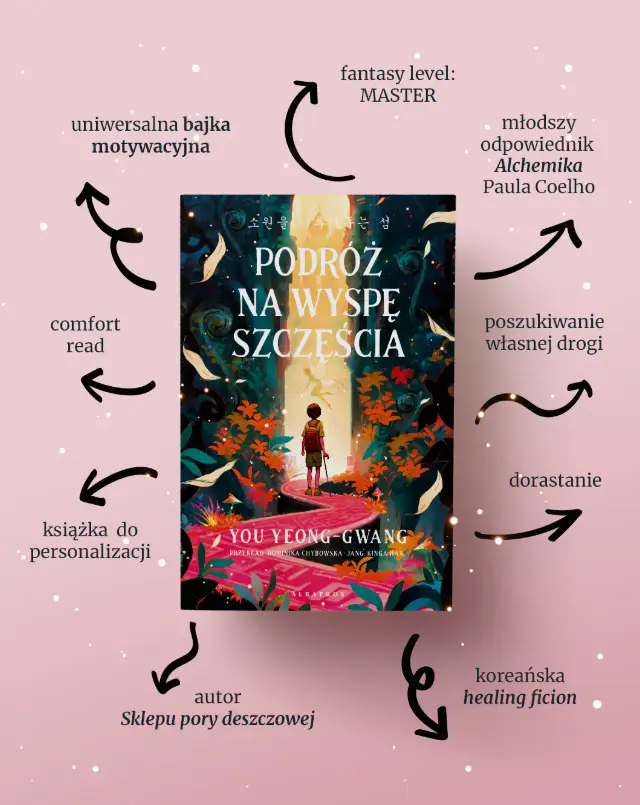 Podróż na wyspę szczęścia (ilustrowane krawędzie biało-czarne) - Książki