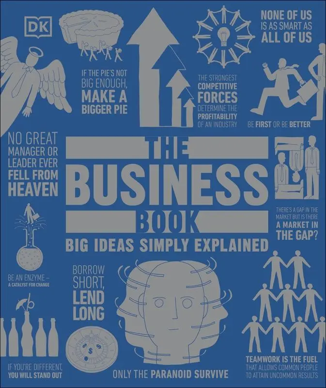 The Business Book. Big Ideas Simply Explained - Książki