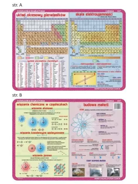 Podkładka edu. 047 - Układ okresowy pierwiastków.. - Papiernicze i szkolne