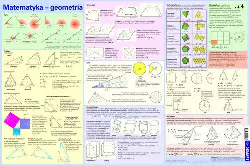 Wzory matematyczne. Geometria. Podkładka na biurko - Książki