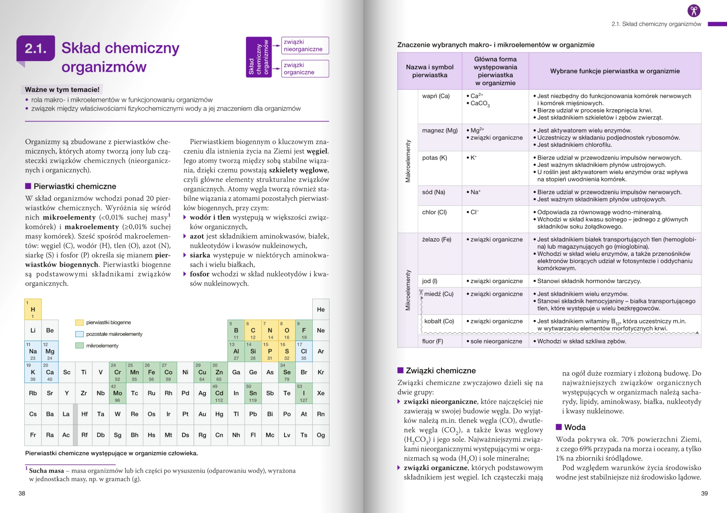 Nowa Biologia na czasie 1. Podręcznik dla liceum ogólnokształcącego i