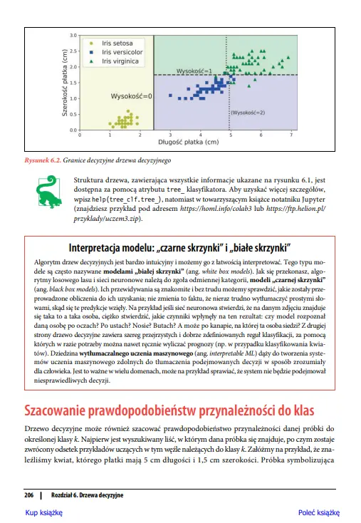 Uczenie maszynowe z użyciem Scikit-Learn, Keras i TensorFlow - Książki