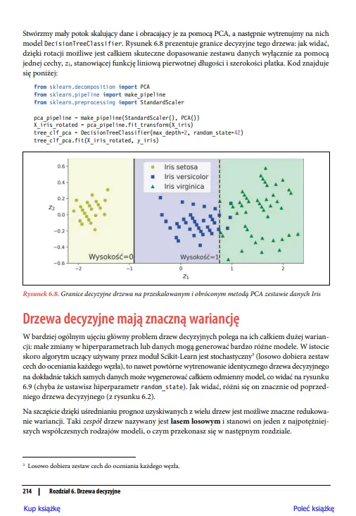 Uczenie maszynowe z użyciem Scikit-Learn, Keras i TensorFlow - Książki