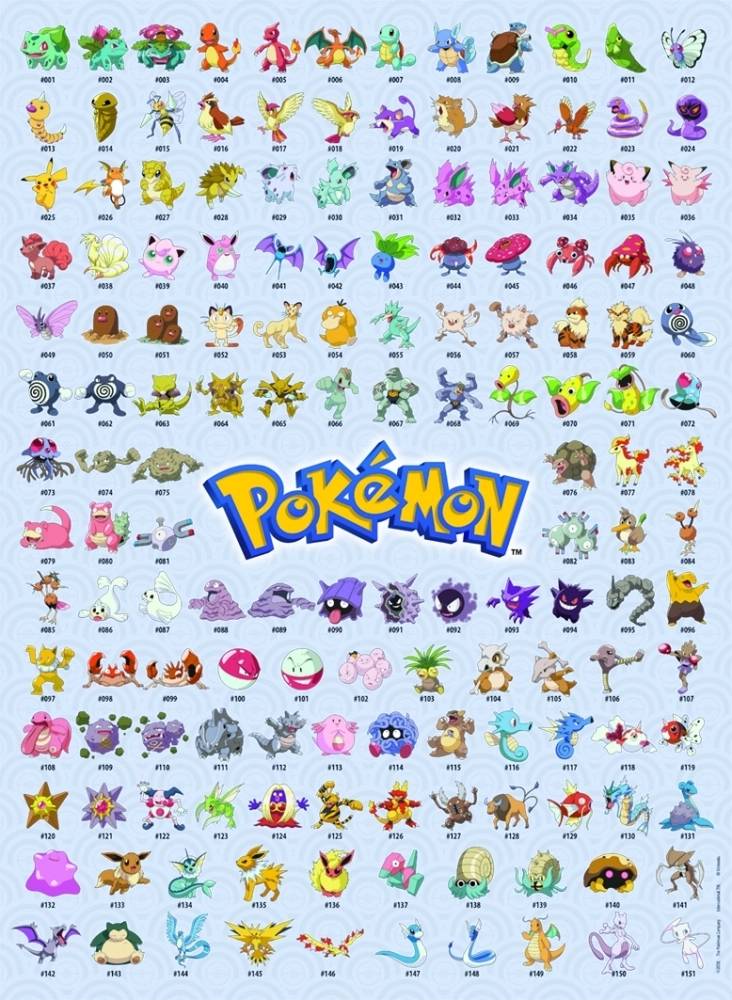 Puzzle 500 elementów. Pokemon. Postacie - Puzzle
