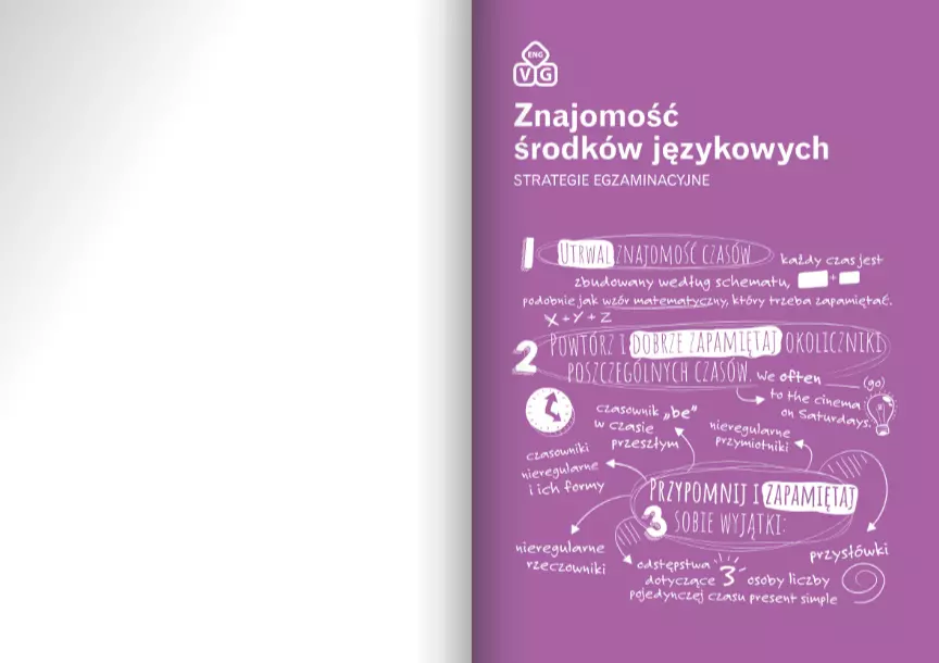 Teraz egzamin ósmoklasisty. Język angielski. Repetytorium. Egzaminy od 2025 r. - Książki