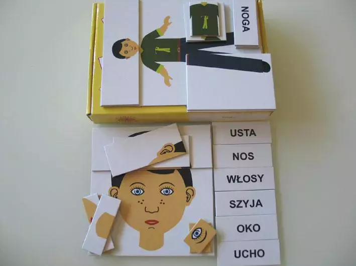 Zestaw dydaktyczny. Postać / Twarz - Książki