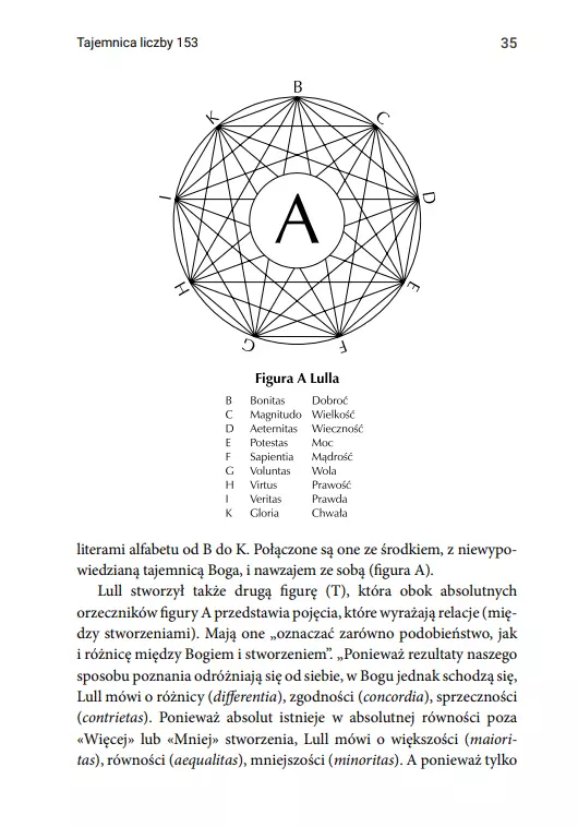 Enneagram. Dziewięć typów osobowości - Książki