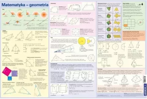 Wzory matematyczne. Geometria. Podkładka na biurko - Książki