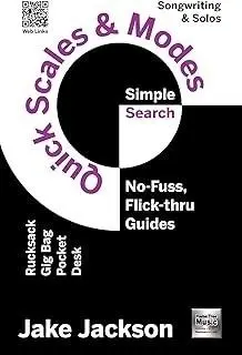 Skale i tryby muzyczne/Quick Scales & Modes w.ang - Muzyka