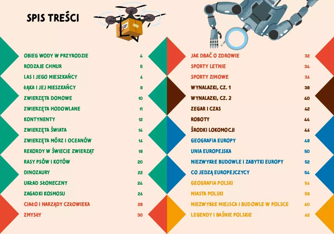Pierwsza encyklopedia dla małych geniuszy - Książki