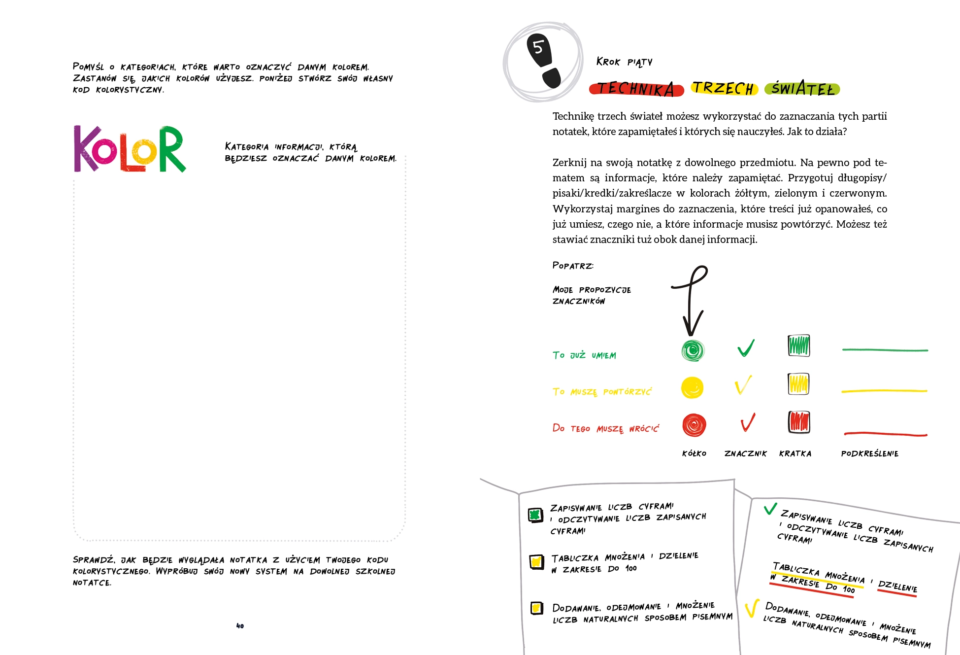 Sketchnoting. Kompletnie inny sposób notowania - Książki