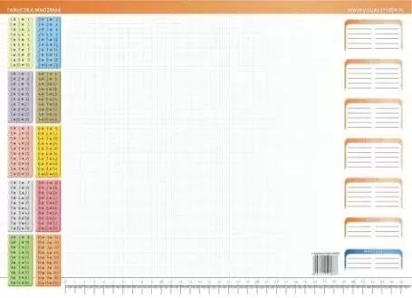 Podkładka na biurko A3, Tabliczka mnożenia - Papiernicze i szkolne