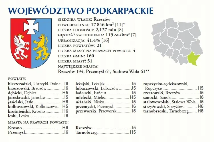 Comfort!map Polska XXL 1:1 000 000 - Książki