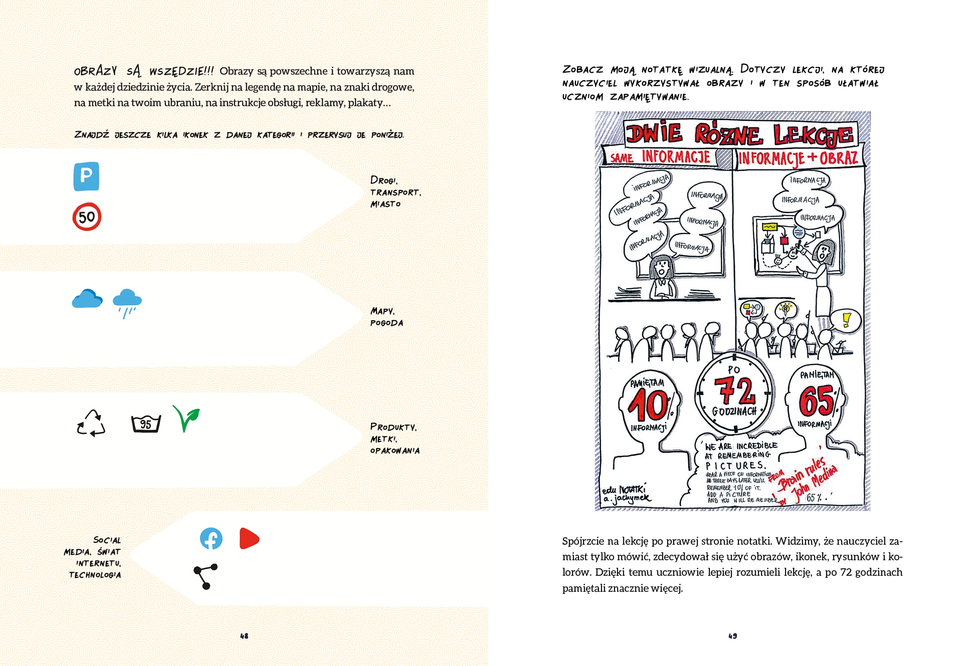 Sketchnoting. Kompletnie inny sposób notowania - Książki