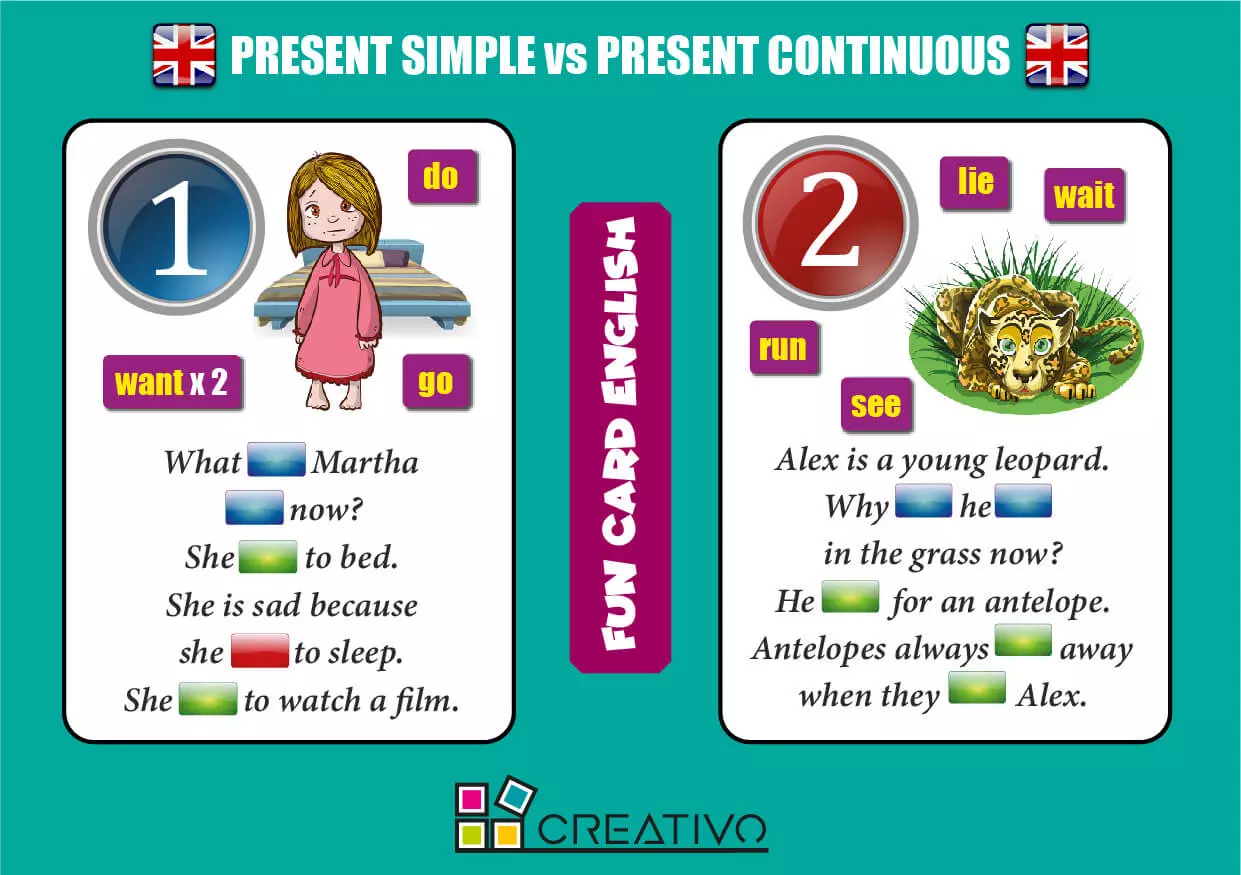 Fun Card English. Present Simple vs Present Continuous