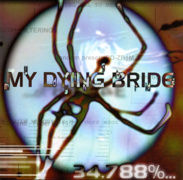 34.788%... Complete, CD - Muzyka