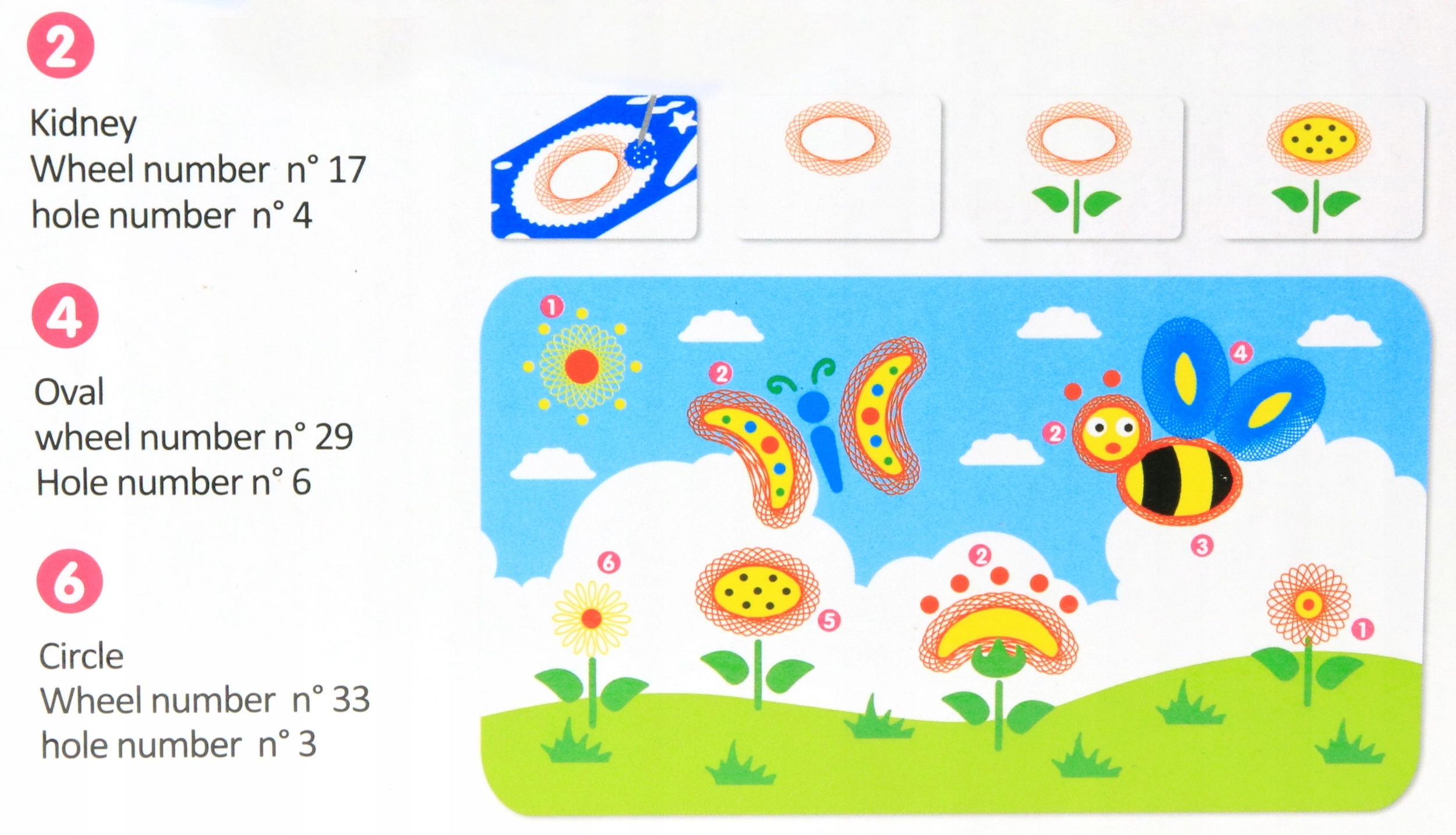 SPIROGRAF Zestaw KREATYWNY do rysowania wzorów MANDALA + pisaki 4w1 - Zabawki