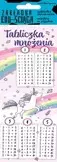 Zakładka Edu-ściąga tabliczka mnożenia Unicorn tęcza - Papiernicze i szkolne