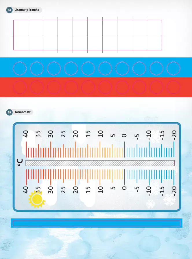 Ale to ciekawe! Wyprawka. Klasa 2 - Książki