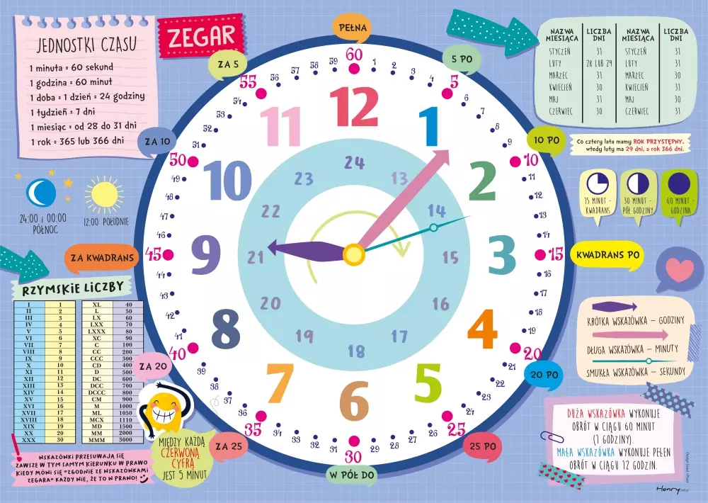 Podkład biurkowy zegar - Papiernicze i szkolne