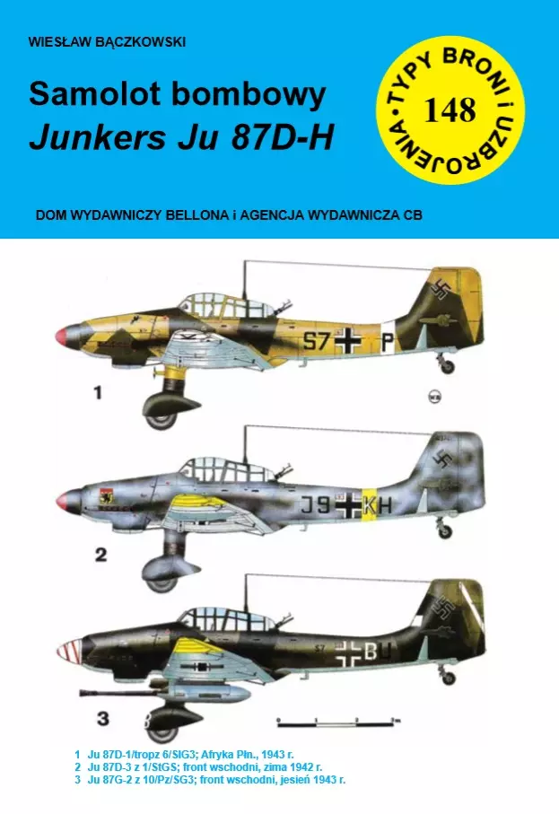 Typy Broni i Uzbrojenia 148. Samolot bombowy Junkers Ju 87D-H