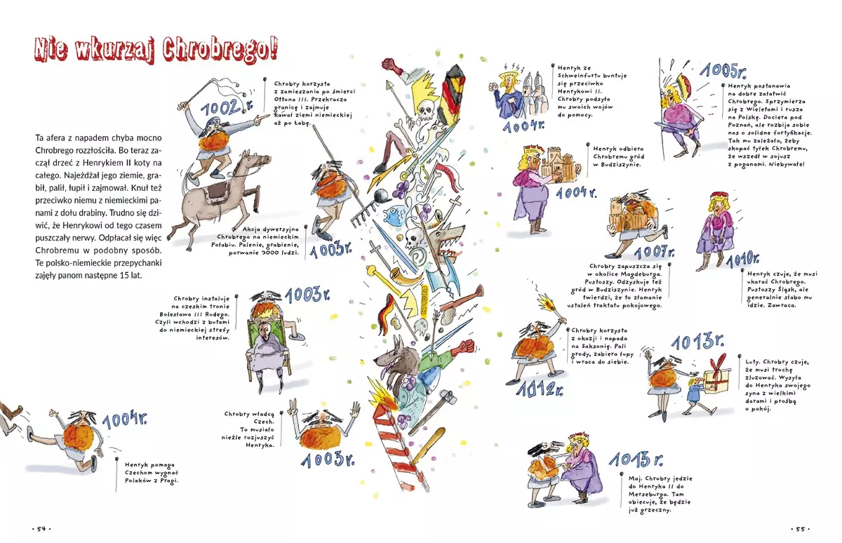 W czym Chrobry był dobry? - Książki
