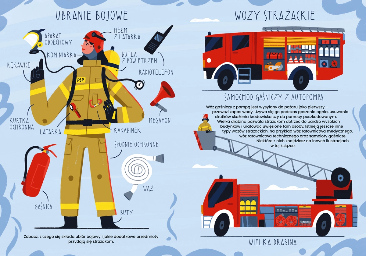Ciekawe... Co robią strażacy i strażaczki - Książki